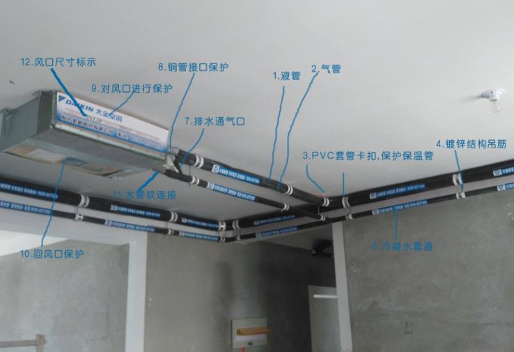 冷凝水管用PPR弊端有哪些？水流不出去竟會(huì)堵塞？