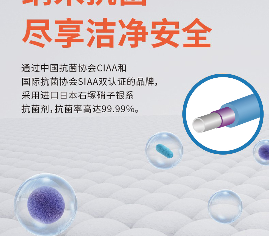 龍勝福管系列PPR水管