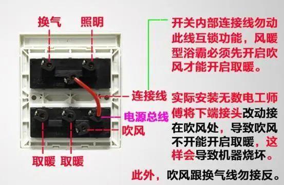 家裝水電布置圖細(xì)節(jié)分享，水電安裝布線(xiàn)注意事項(xiàng)說(shuō)明