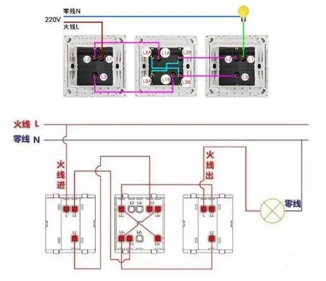 家裝水電布置圖細(xì)節(jié)分享，水電安裝布線(xiàn)注意事項(xiàng)說(shuō)明